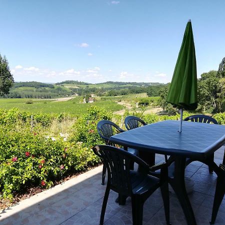 Les Vignes Villa Pomport ภายนอก รูปภาพ